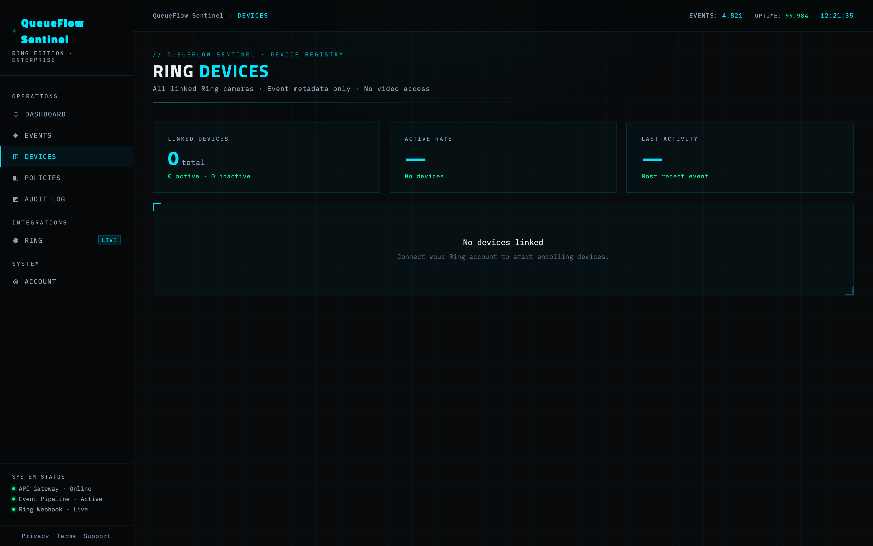 QueueFlow Sentinel Ring Device Registry showing linked cameras and metadata