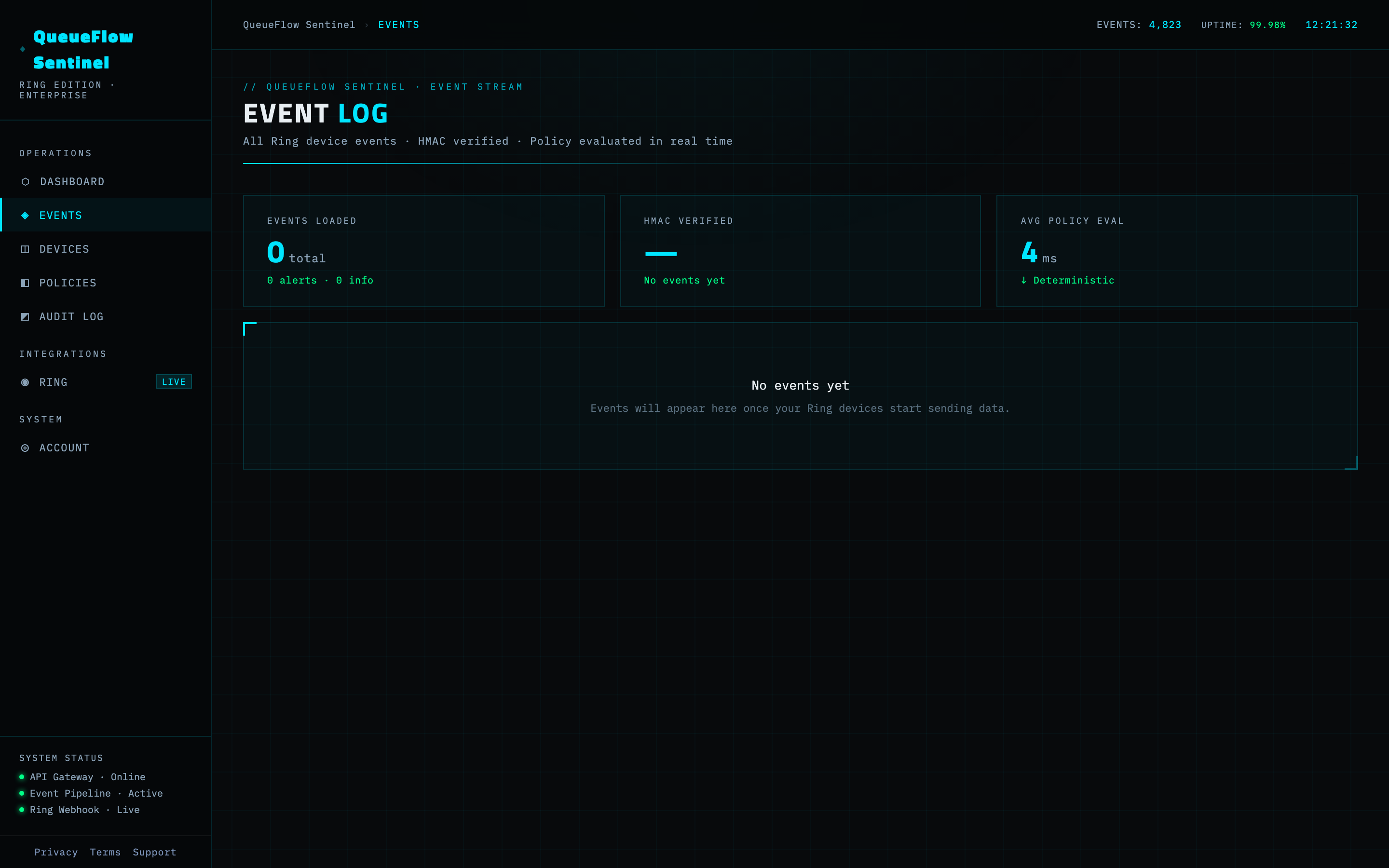QueueFlow Sentinel Event Log showing HMAC-verified Ring device events
